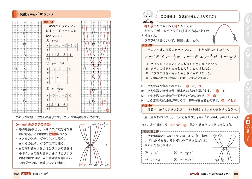 【KADOKAWA公式ショップ】中3数学が面白いほどわかる本: 本｜カドカワストア|オリジナル特典,本,関連グッズ,Blu-Ray/DVD/CD