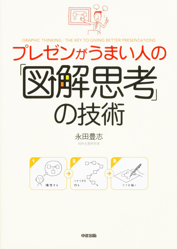Kadokawa公式ショップ プレゼンがうまい人の 図解思考 の技術 本 カドカワストア オリジナル特典 本 関連グッズ Blu Ray Dvd Cd