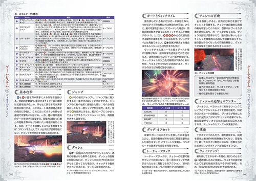 KADOKAWA公式ショップ】ベヨネッタ3 クライマックスバイブル: 本