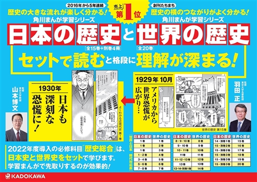 KADOKAWA公式ショップ】角川まんが学習シリーズ 日本の歴史 全15巻＋