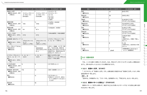 KADOKAWA公式ショップ】１秒でも長く「頭」を使いたい 翻訳者のための