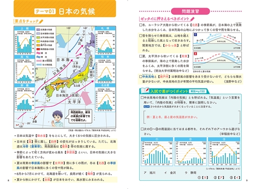 Kadokawa公式ショップ 中学入試にでる順 社会 地理 本 カドカワストア オリジナル特典 本 関連グッズ Blu Ray Dvd Cd