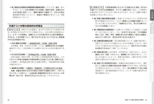 Kadokawa公式ショップ 大学入学共通テスト 地理b予想問題集 本 カドカワストア オリジナル特典 本 関連グッズ Blu Ray Dvd Cd