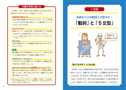 Kadokawa公式ショップ カラー改訂版 中学 高校６年間の英語をこの１冊でざっと復習する 本 カドカワストア オリジナル特典 本 関連グッズ Blu Ray Dvd Cd