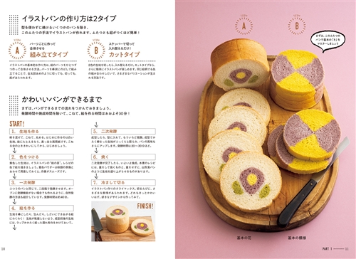 Kadokawa公式ショップ 100均の焼き型で かんたん かわいい しあわせのイラストパン 本 カドカワストア オリジナル特典 本 関連グッズ Blu Ray Dvd Cd