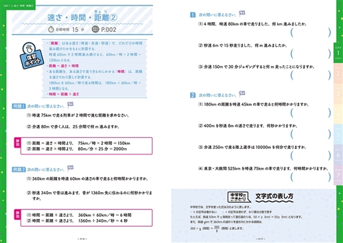 Kadokawa公式ショップ 小学校の算数の総復習が7日間でできる本 本 カドカワストア オリジナル特典 本 関連グッズ Blu Ray Dvd Cd