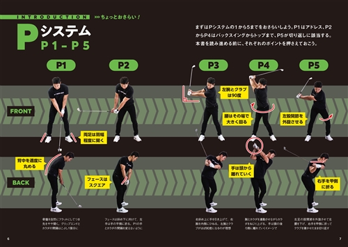 Kadokawa公式ショップ 自分史上最速で上達する 悩み解消ゴルフスイングレッスン 本 カドカワストア オリジナル特典 本 関連グッズ Blu Ray Dvd Cd