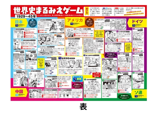 経典 学習漫画 世界の歴史 1-20 世界の歴史年表 世界人物辞典 人文 