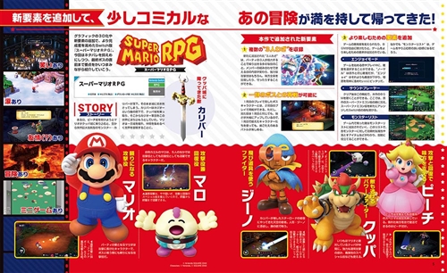 KADOKAWA公式ショップ】電撃Nintendo 2024年2月号: 本｜カドカワストア