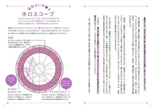 KADOKAWA公式ショップ】星よみの教科書 運勢占い １時間で未来のホロスコープが読めるようになる本: 本｜カドカワストア