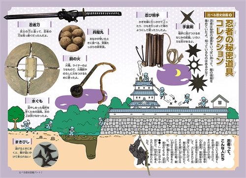 KADOKAWA公式ショップ】角川まんが学習シリーズ 日本の歴史 別巻 歴史 