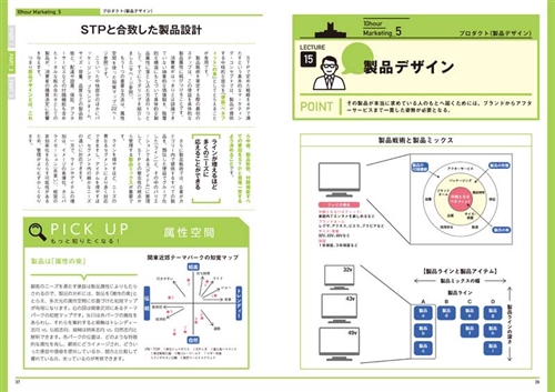 KADOKAWA公式ショップ】［図解］大学4年間のマーケティングが10時間で