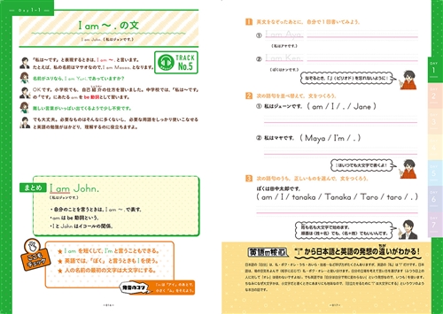 Kadokawa公式ショップ Cd付 中学英語のさきどりが7日間でできる本 本 カドカワストア オリジナル特典 本 関連グッズ Blu Ray Dvd Cd