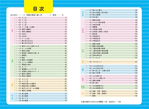 KADOKAWA公式ショップ】中学入試にでる順 理科 力・運動・電気・光