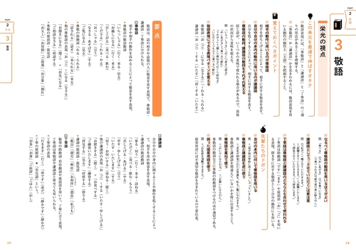 KADOKAWA公式ショップ】高校入試対策問題集 合格への最短完成 国語: 本