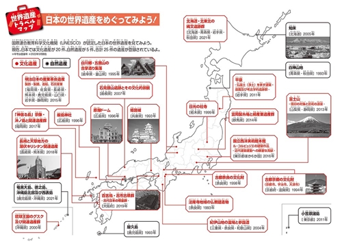 KADOKAWA公式ショップ】角川まんが学習シリーズ 日本の歴史 １６ 多様