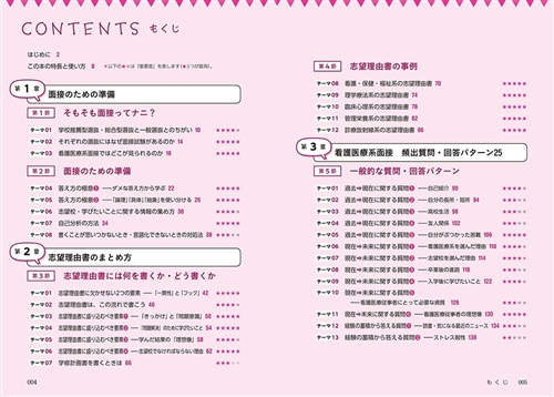 KADOKAWA公式ショップ】話し方のコツがよくわかる 看護医療系面接 頻出