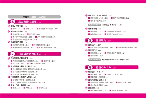 Kadokawa公式ショップ 大学入学共通テスト 倫理 政治 経済の点数が面白いほどとれる本 本 カドカワストア オリジナル特典 本 関連グッズ Blu Ray Dvd Cd