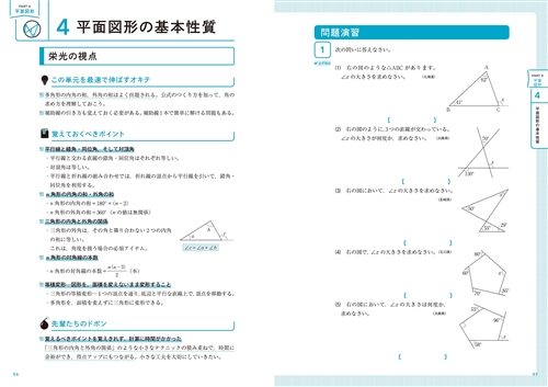 高校入試対策問題集　合格への最短完成　数学