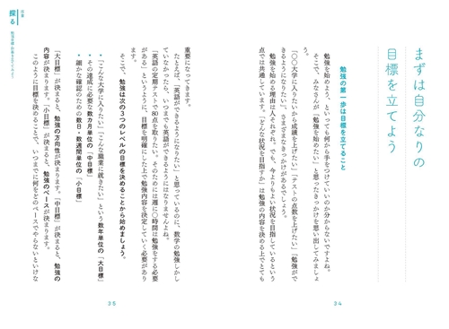Kadokawa公式ショップ 夢を叶えるための勉強法 本 カドカワストア オリジナル特典 本 関連グッズ Blu Ray Dvd Cd