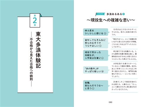 KADOKAWA公式ショップ】多浪で東大に合格してわかった 本当にやるべき 