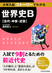 Kadokawa公式ショップ 世界史とつなげて学べ 超日本史 日本人を覚醒させる教科書が教えない歴史 本 カドカワストア オリジナル特典 本 関連グッズ Blu Ray Dvd Cd